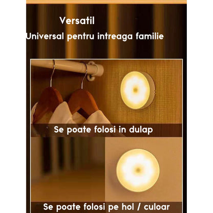 Set 4 Lampi LED 2W cu senzori de lumina / miscare, incarcare USB