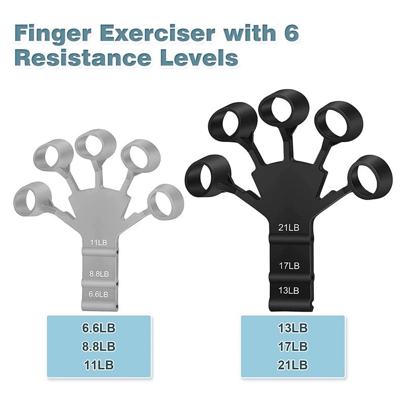 Set Extensoare si Banda Elastica pentru Intarirea Degetelor, Silicon, Negru si Gri, 6 Nivele de Rezistenta