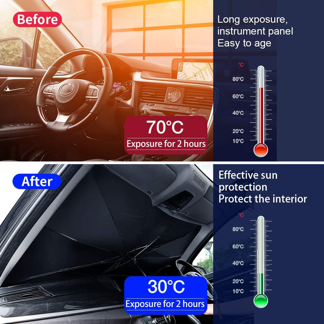 Parasolar auto pliabil tip umbrela, protectie UV, 145 x 79 cm, cadou suport numar