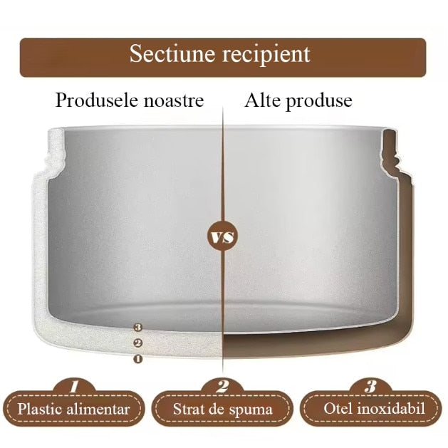 Set 3 caserole termice si geanta transport termica, inox, cu tacamuri, 1400ml, crem