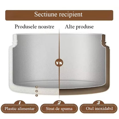 Set 3 caserole termice si geanta transport termica, inox, cu tacamuri, 1400ml, crem