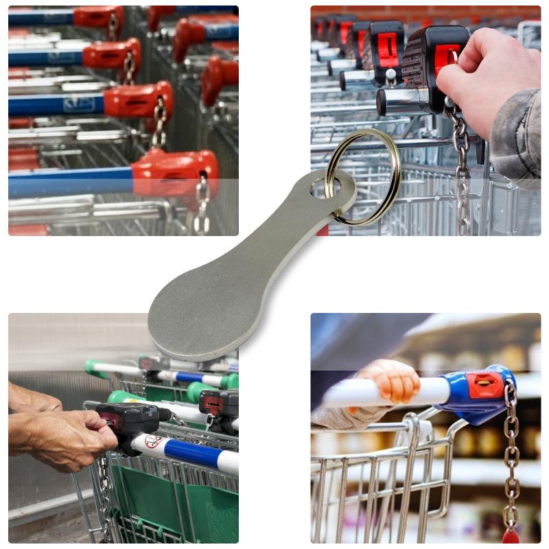 Breloc cu fuctie deblocare carucior supermarket