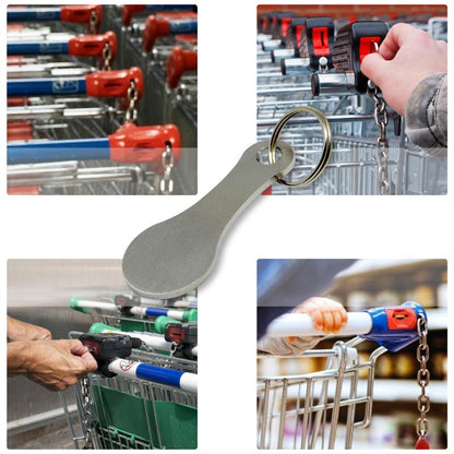 Breloc cu fuctie deblocare carucior supermarket