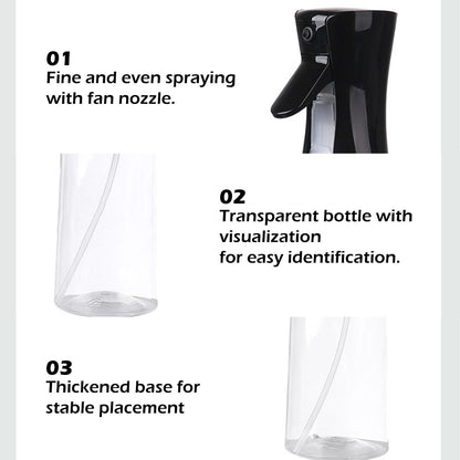 Set 2 pulverizatoare, Axroad Mall, Capacitatea 300 ml, Rezistent la scurgeri, Pulverizare la 360 de grade, Reincarcabile, Des